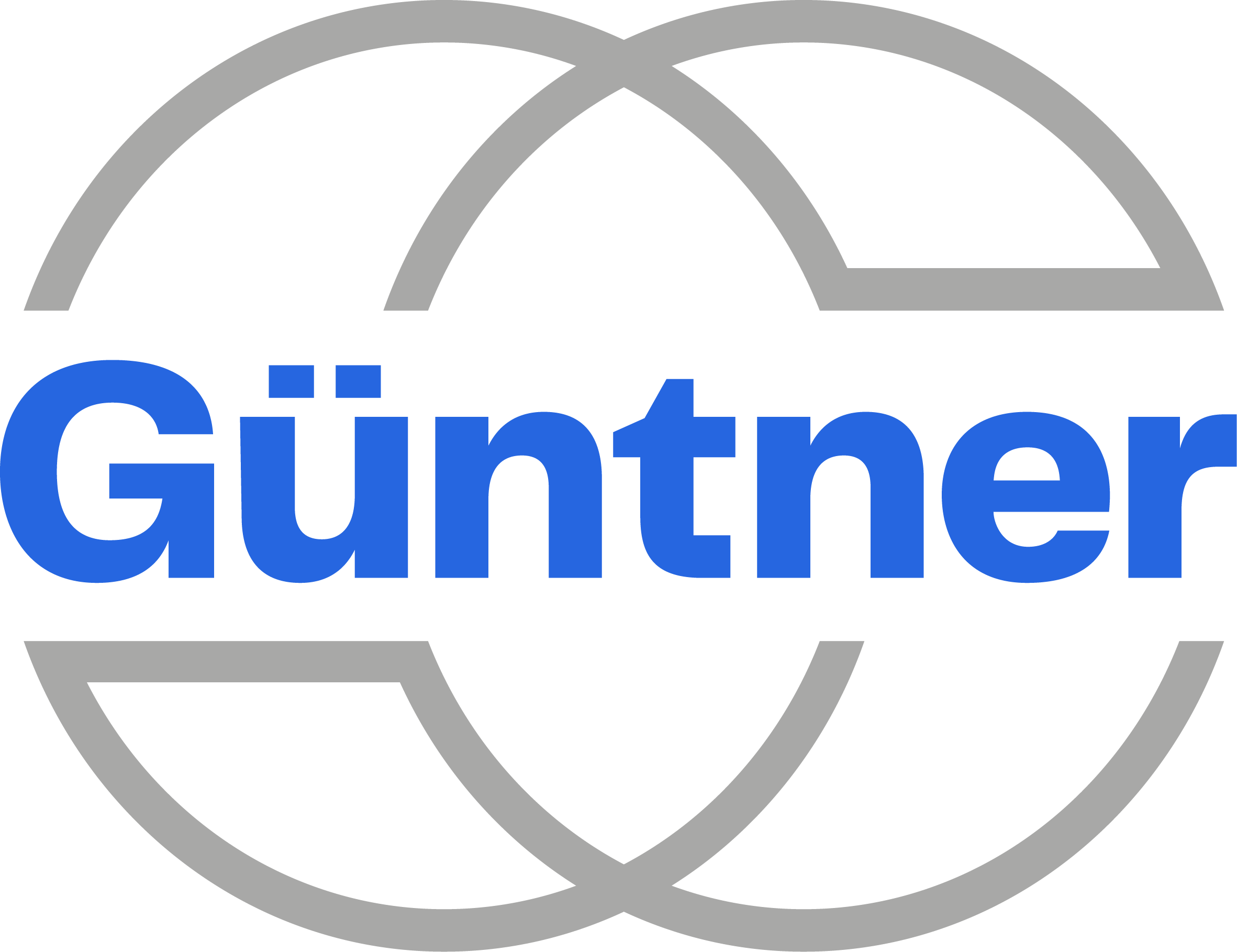 Guntner